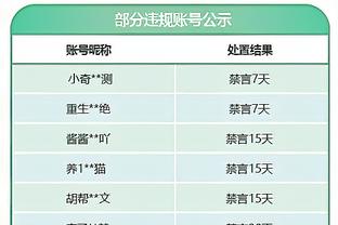 这啥玩法？萨尔瓦多只排2人人墙防梅西任意球，梅西低射被封堵